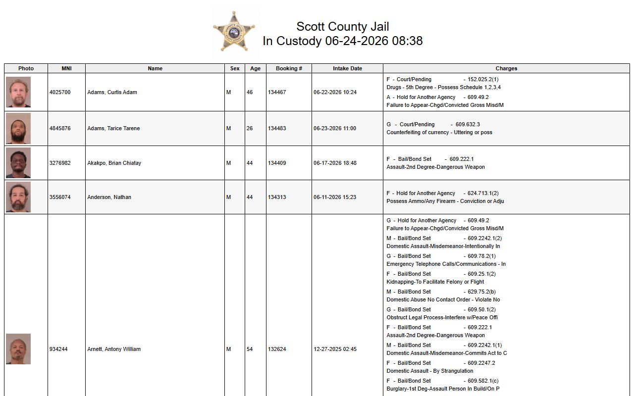 Scott County inmate records direct in-custody roster
